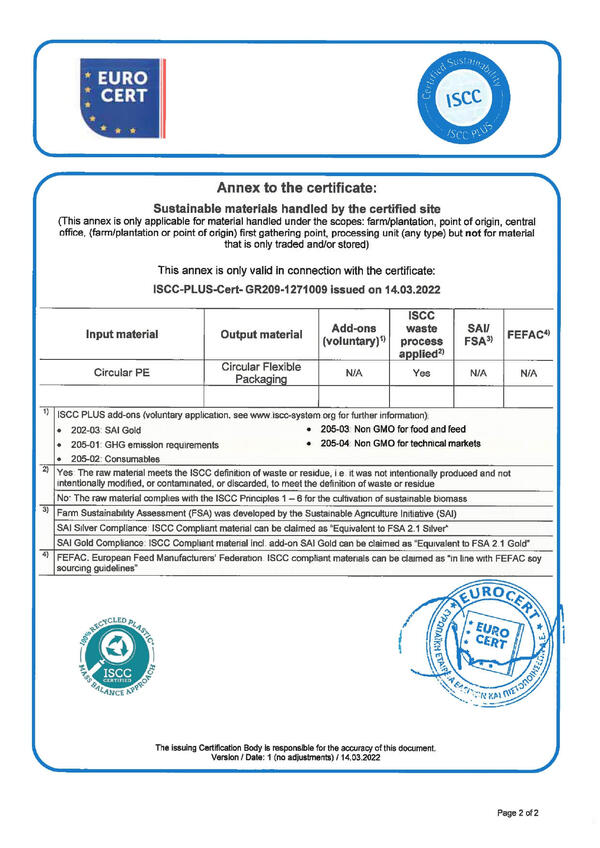 8._ISCC_PLUS_certificate_NERANTZAKIS__page-0002.jpg